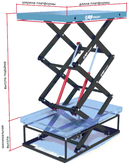 подъёмная-платформа-гидравлическая